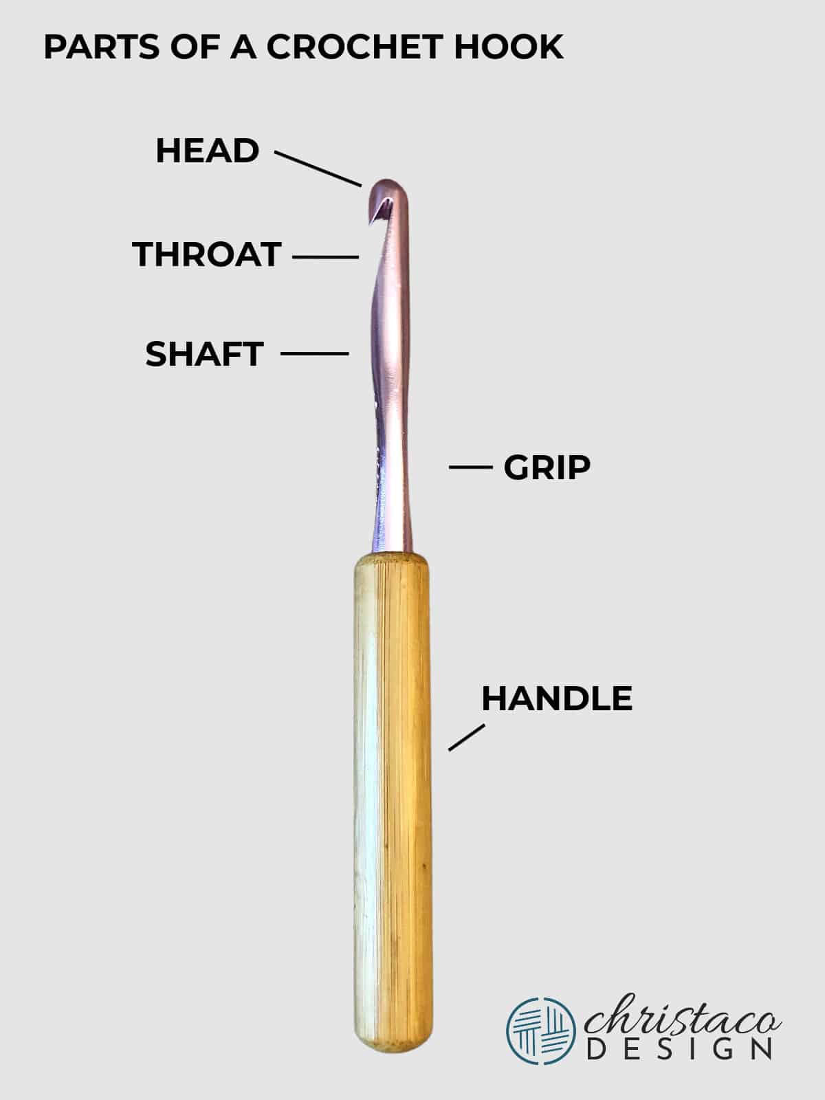 Crochet hook with wood handle and text labeling the parts of a crochet hook: head, throat, shaft, grip, handle.