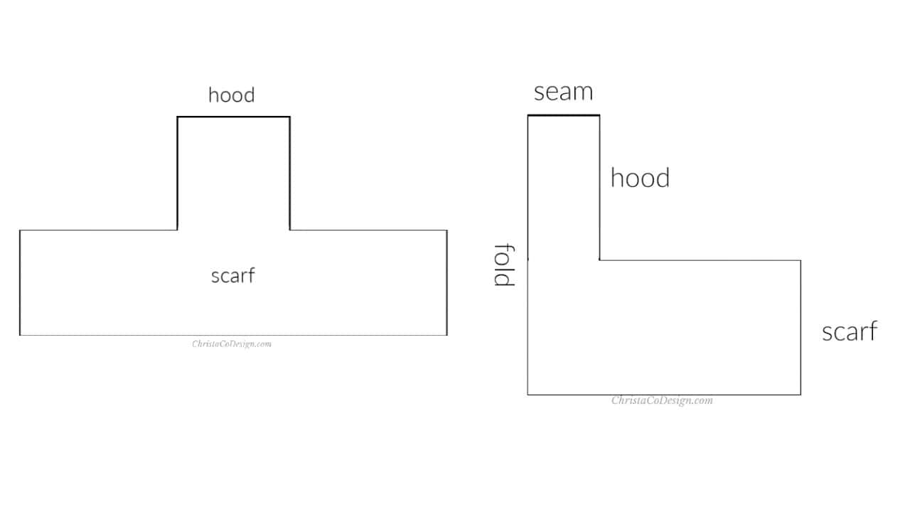 Schematic of scarf with hooded labeled.